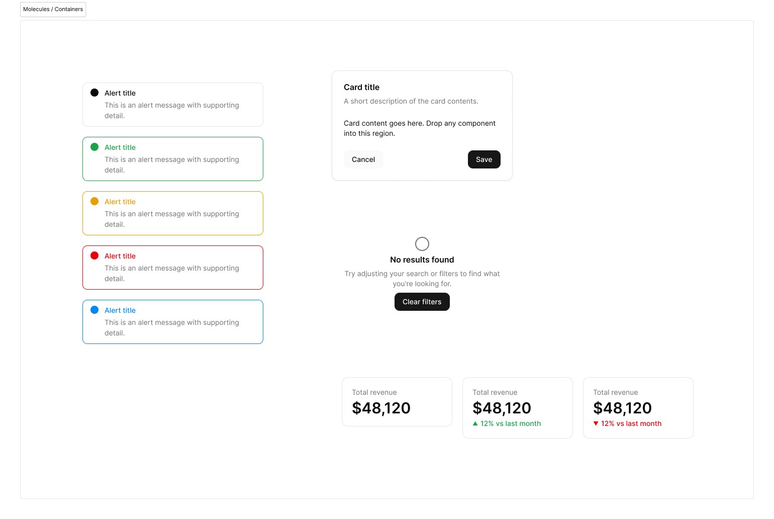 The Alert molecule (with Card, EmptyState, and StatTile) in the Figma design system example image for am-ui Component Library