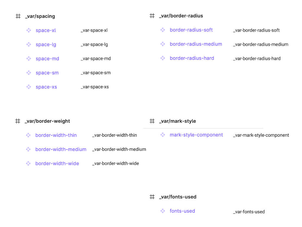  example image for Figma Plug-In