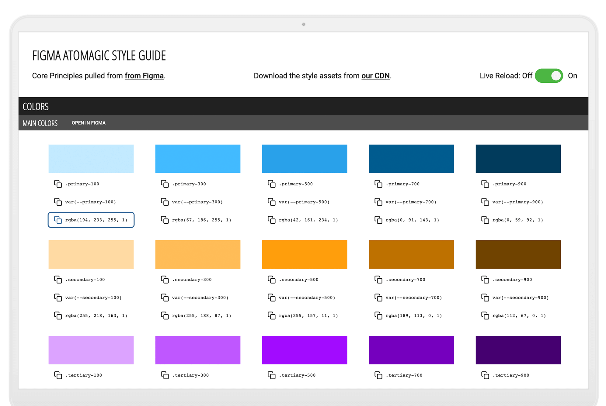 Hosted style guide hero image for Figma Plug-In