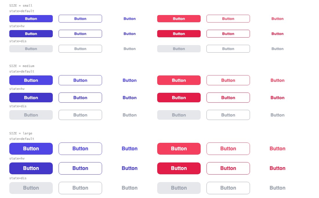 A button component matrix across sizes, states, and variants from the component library