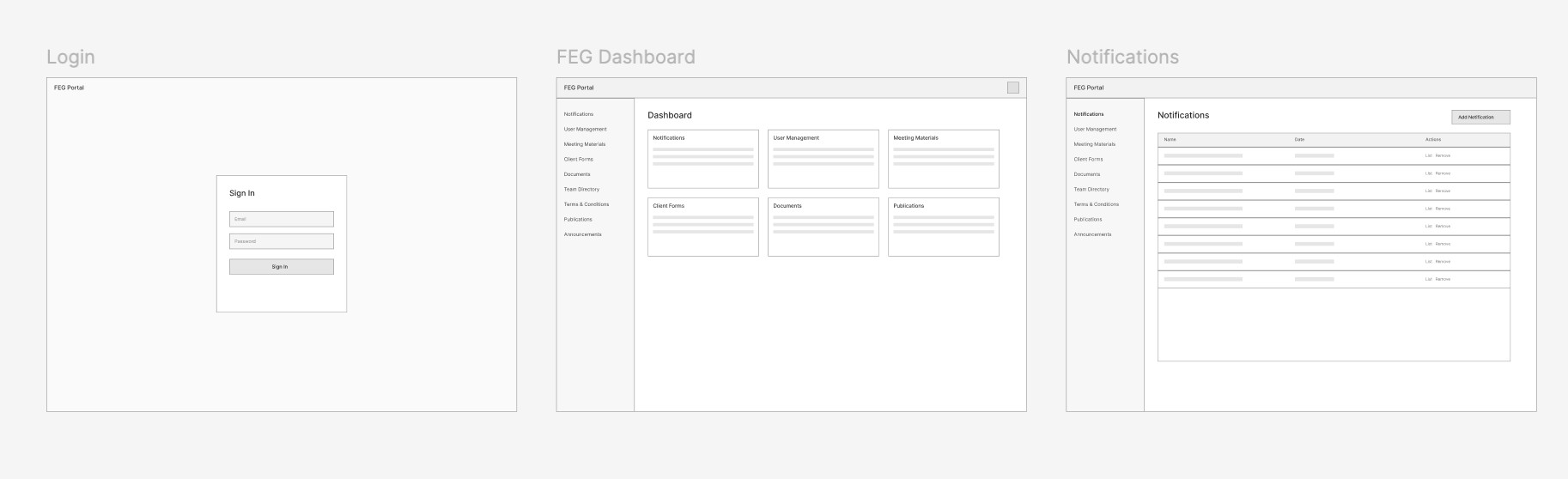 Three wireframe screens generated from that same validated product flow