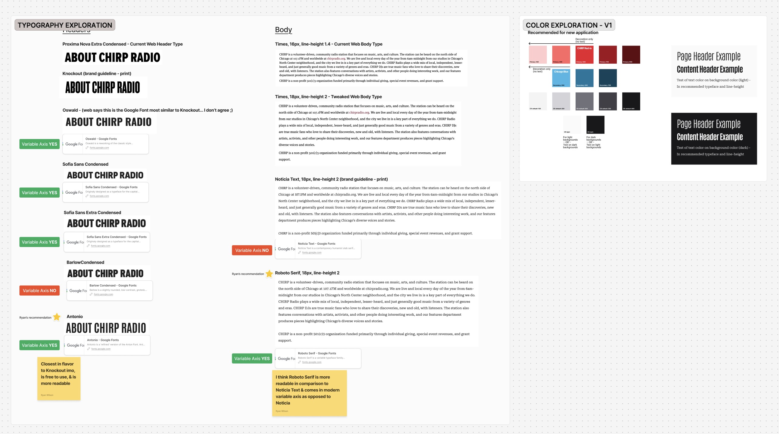 Typography and color exploration comparing CHIRP's print brand fonts against modern, accessible web alternatives, with the final recommendation marked example image for Web & Mobile App Modernization