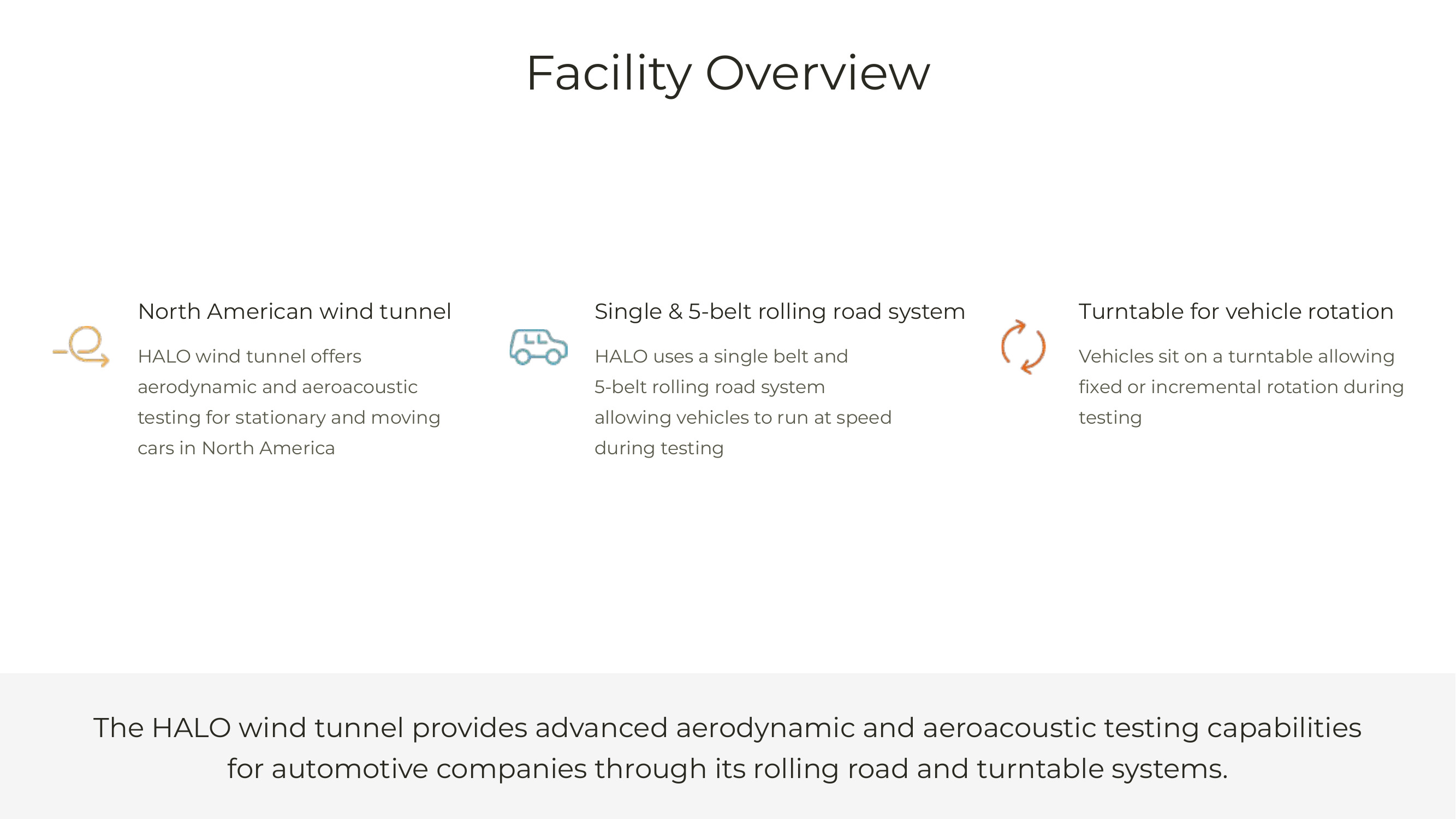 An overview of the wind tunnel's core testing capabilities, from Callibrity's own discovery presentation example image for Product & Problem Discovery