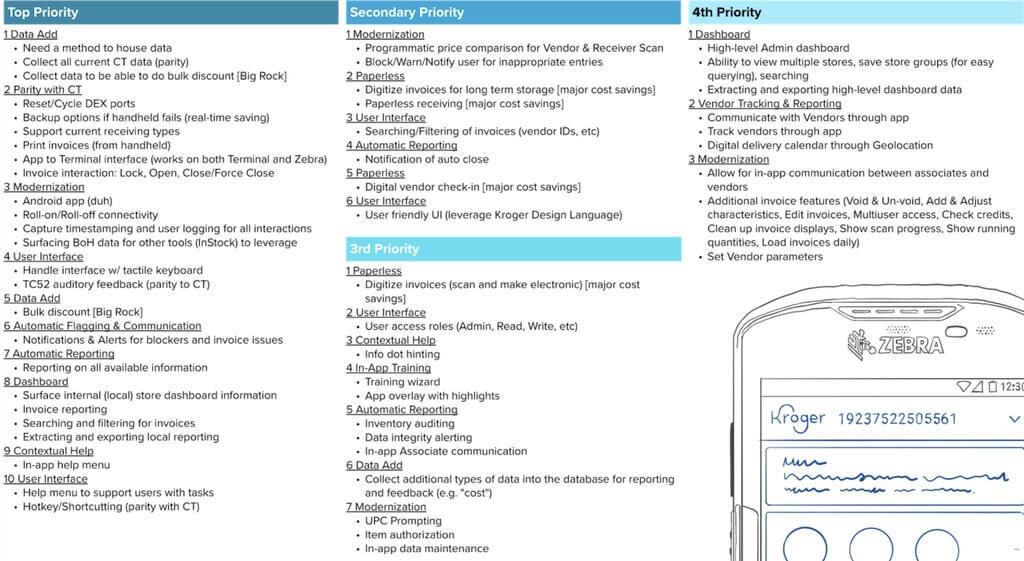  example image for Build v. Buy Discovery