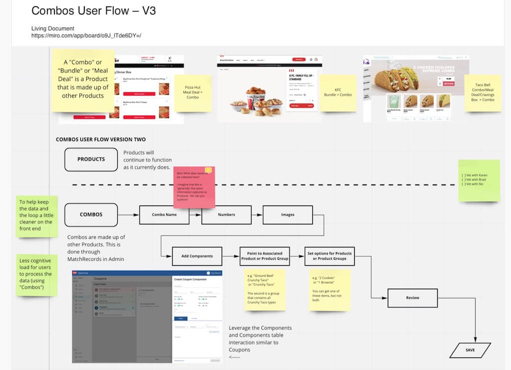 User flow example image for Menu Management Tool